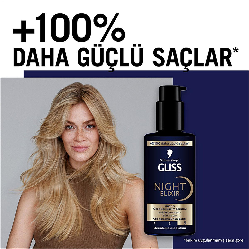 Gliss Night Elixir Repairing Night Hair Care Serum with HAPTIQ Technology - Overnight Hair Repair, Black Pearl Extract, 3.38 fl oz