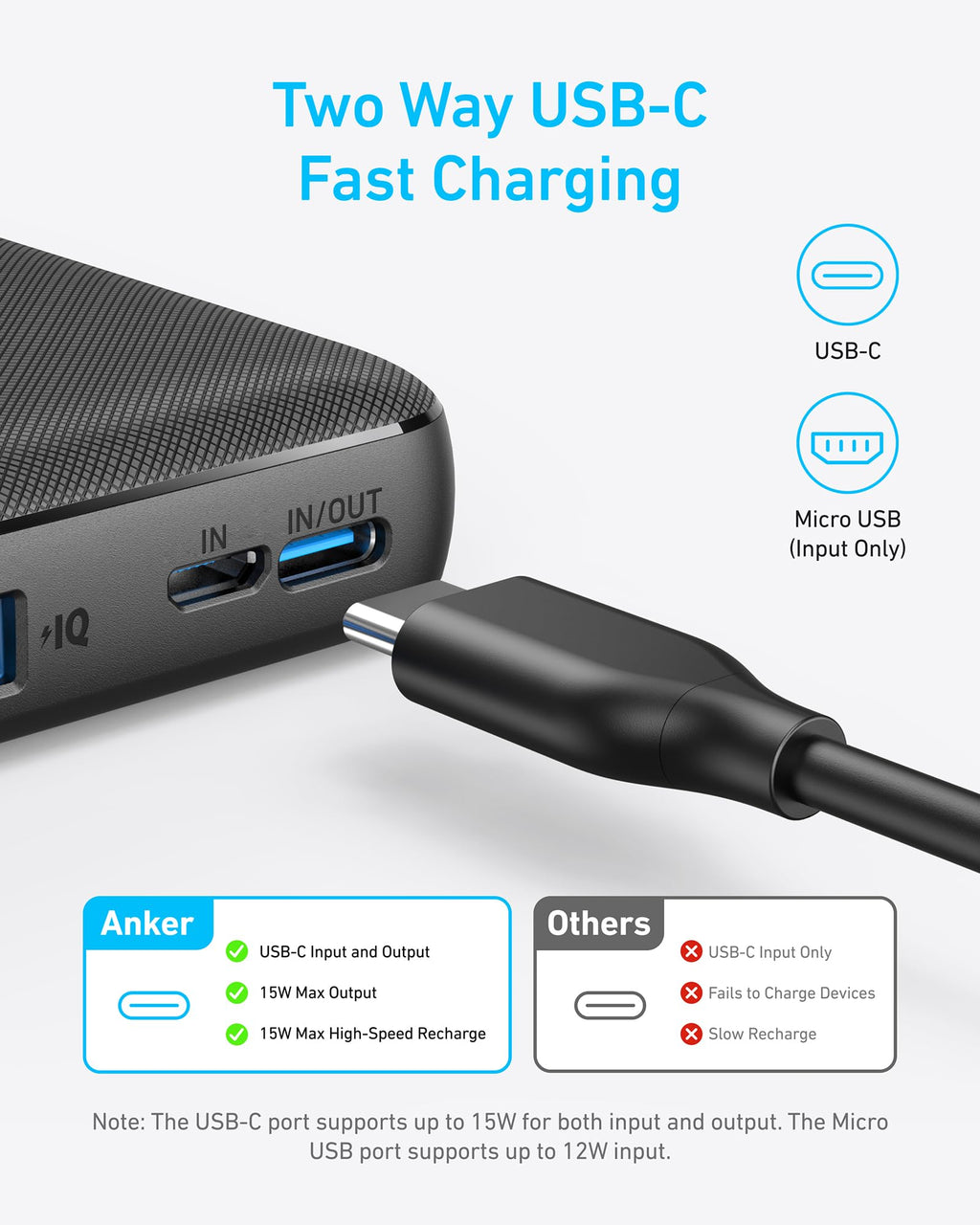 Anker <b>313</b> Power Bank (PowerCore 10K), view 2