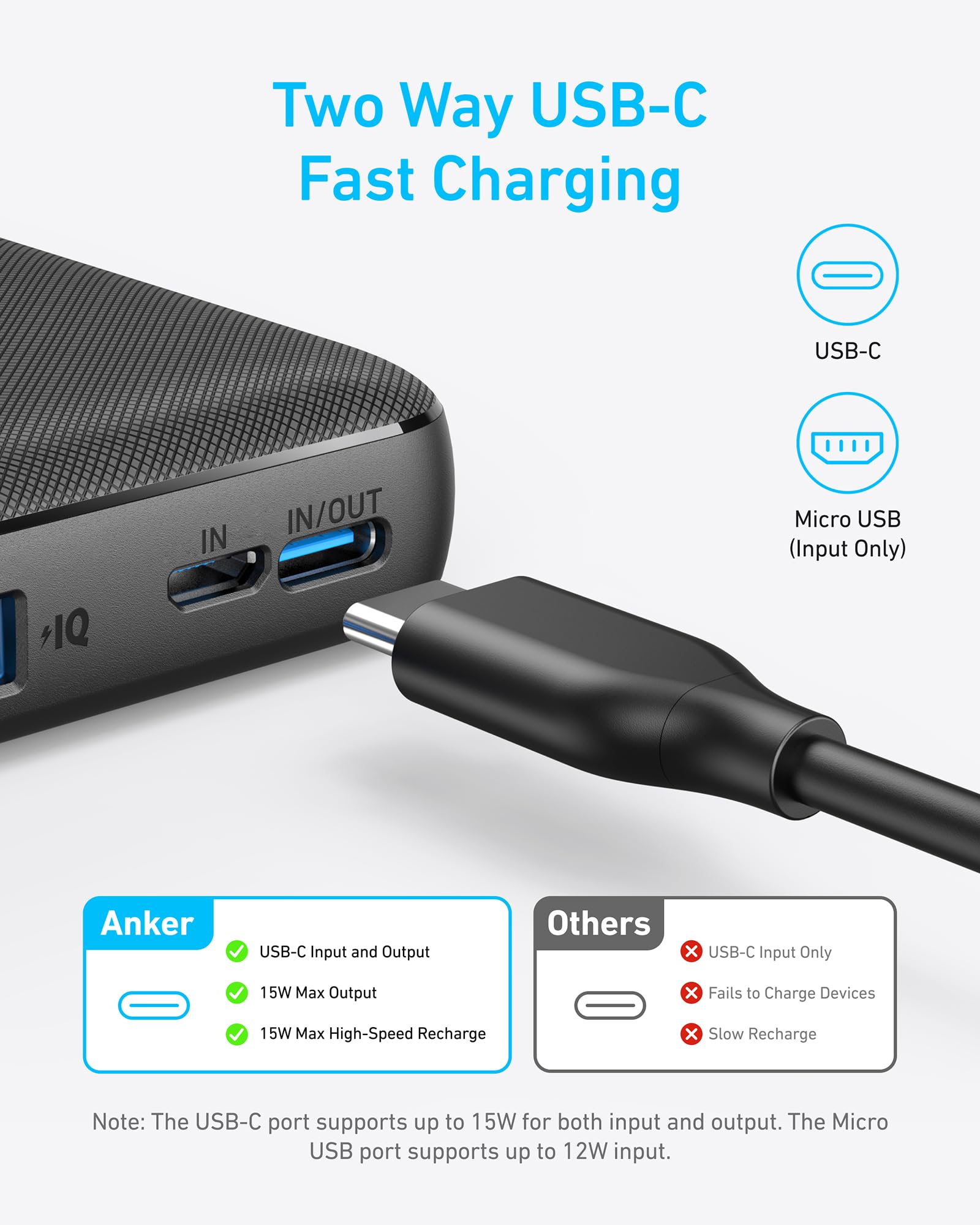Anker <b>313</b> Power Bank (PowerCore 10K), view 2