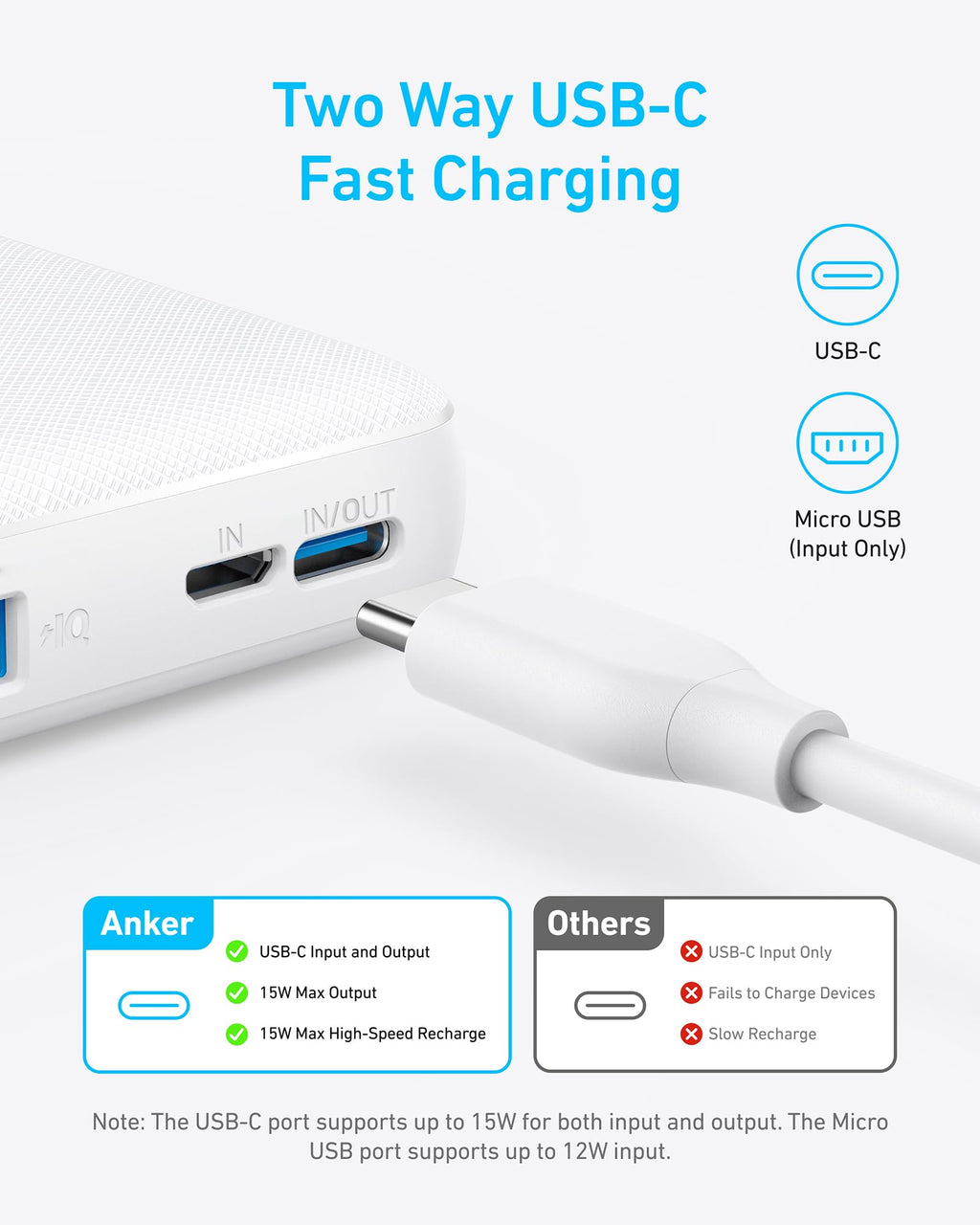 Anker <b>313</b> Power Bank (PowerCore 10K), view 8