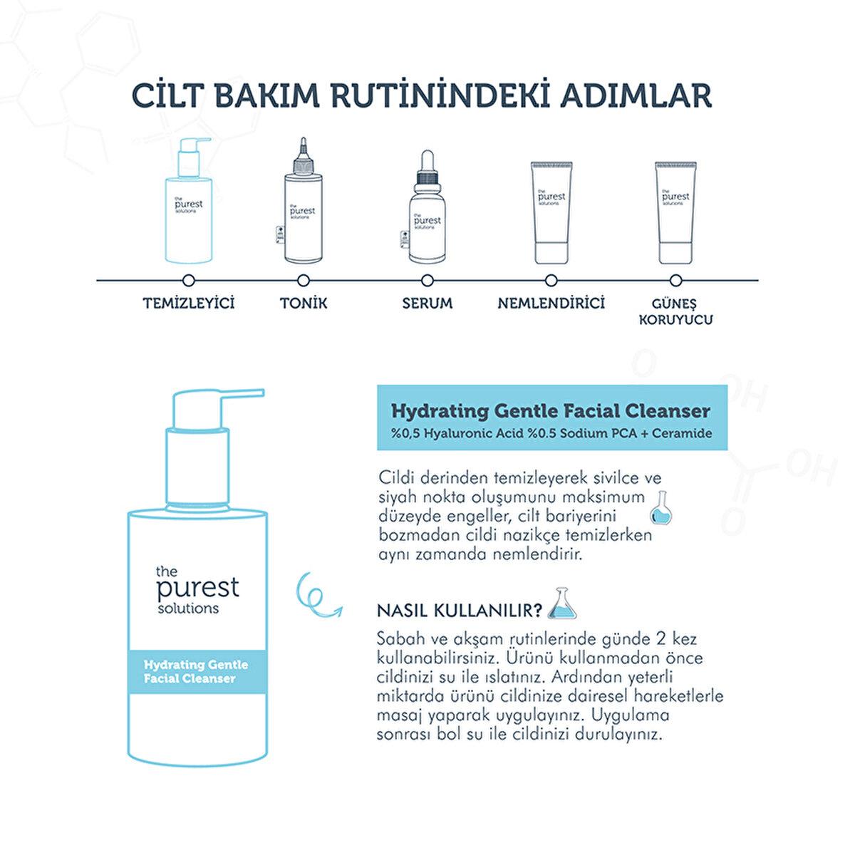 The Purest Solutions Gentle Cleansing Gel - Hyaluronic Acid Skincare for Dry & Sensitive Skin
