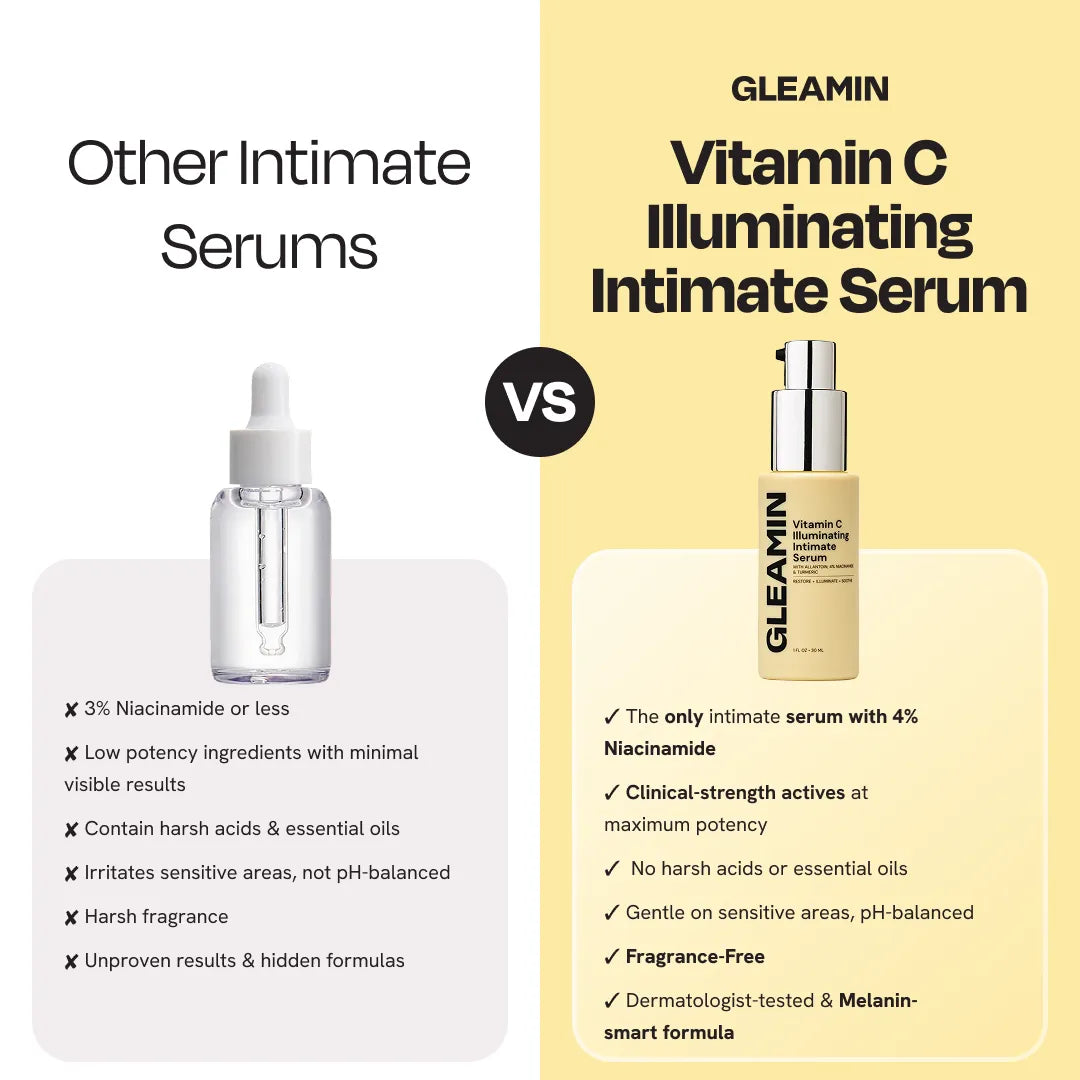 Gleamin Illuminating Intimate Serum — detail shot 8