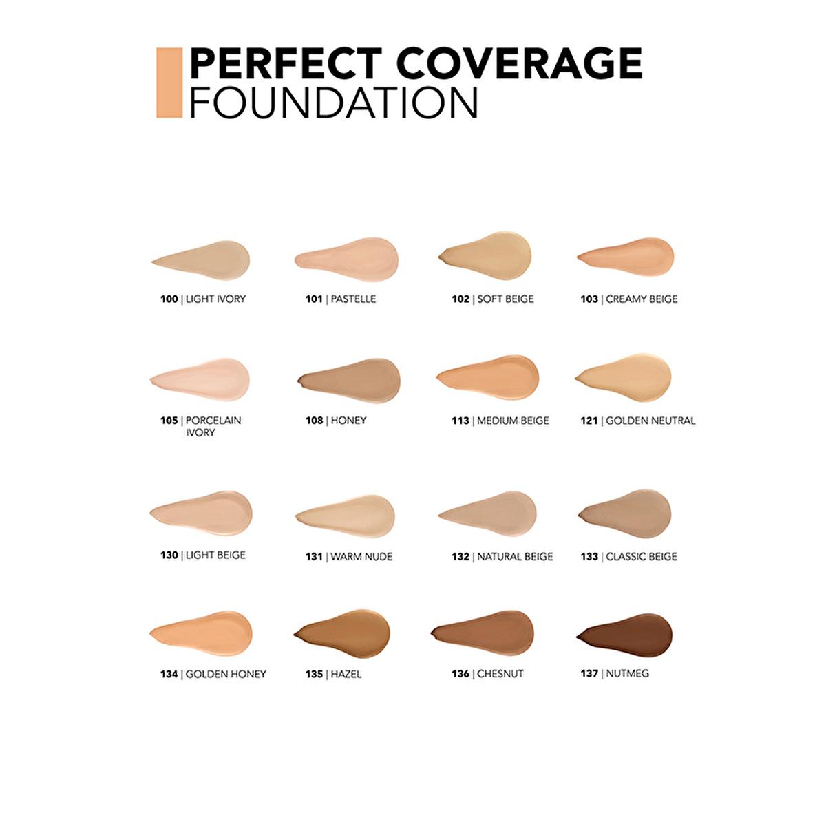 Flormar Perfect Coverage Foundation 105 Porcelain Ivory: Flawless Finish, 12-Hour Wear, and SPF 15 Protection