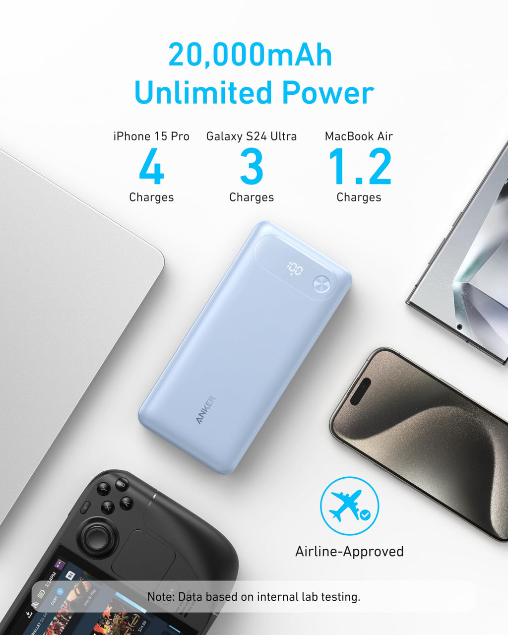 Anker Power Bank (20K, 87W, Built-In USB-C Cable), view 18
