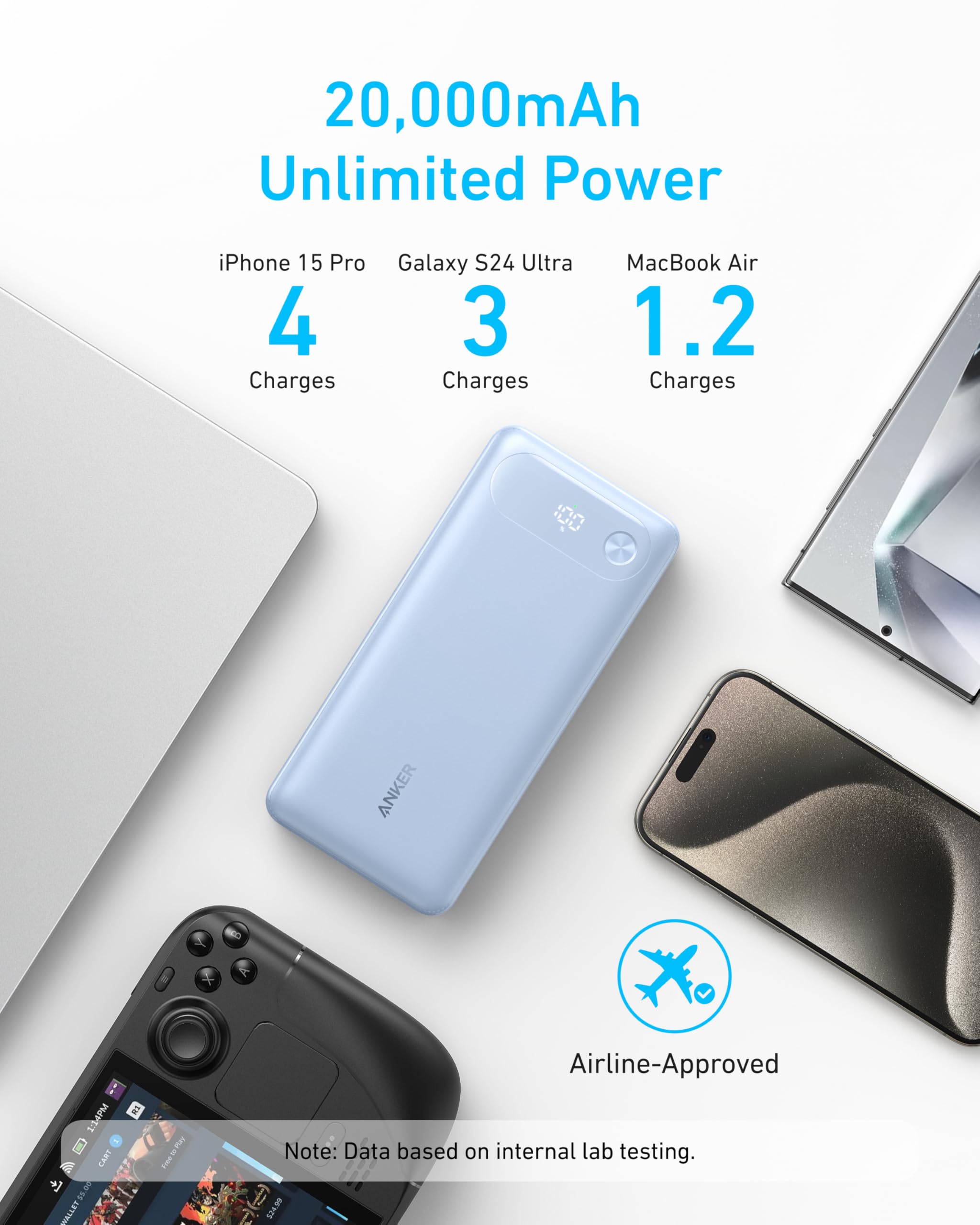 Anker Power Bank (20K, 87W, Built-In USB-C Cable), view 18