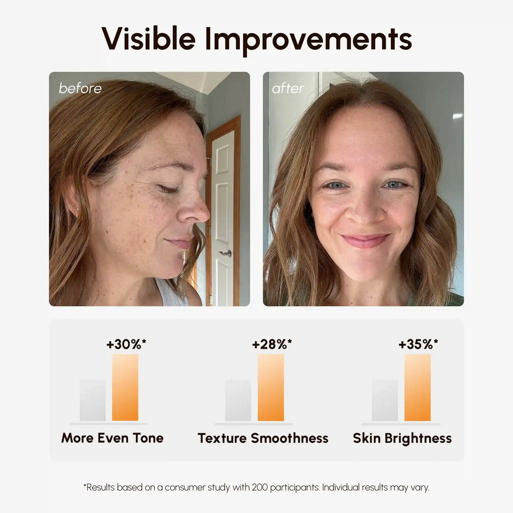 Maree Vitamin C Radiance Pads — side view