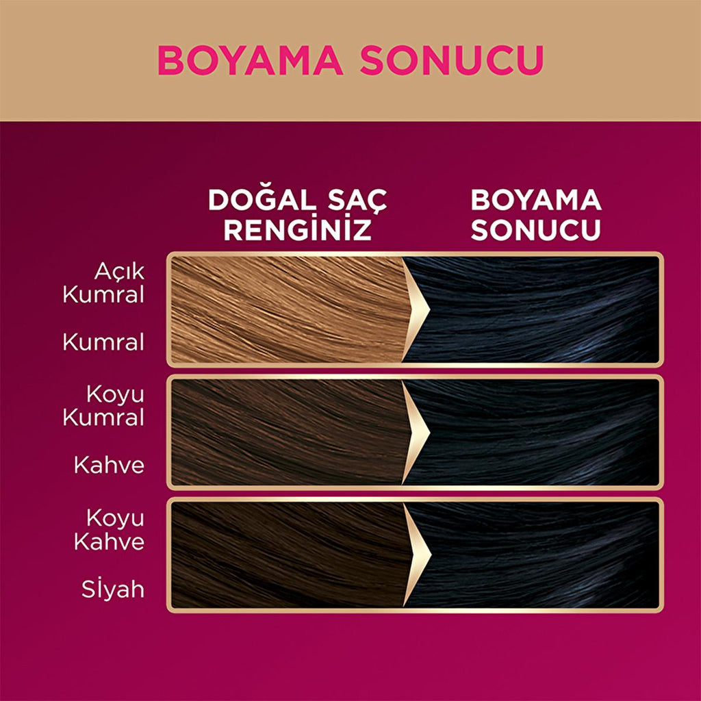 Palette Deluxe Gece Mavisi Hair Dye - Long-Lasting Vibrant Night Blue Hair Color with Nourishing Properties