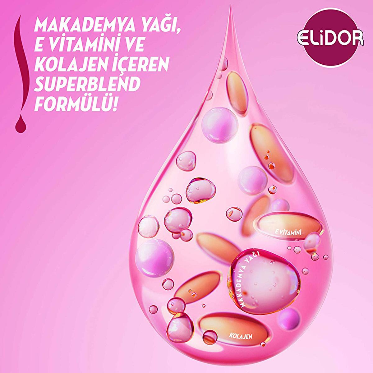 Elidor Superblend 2-in-1 Shampoo and Conditioner - Strengthens, Nourishes, and Adds Shine to Hair