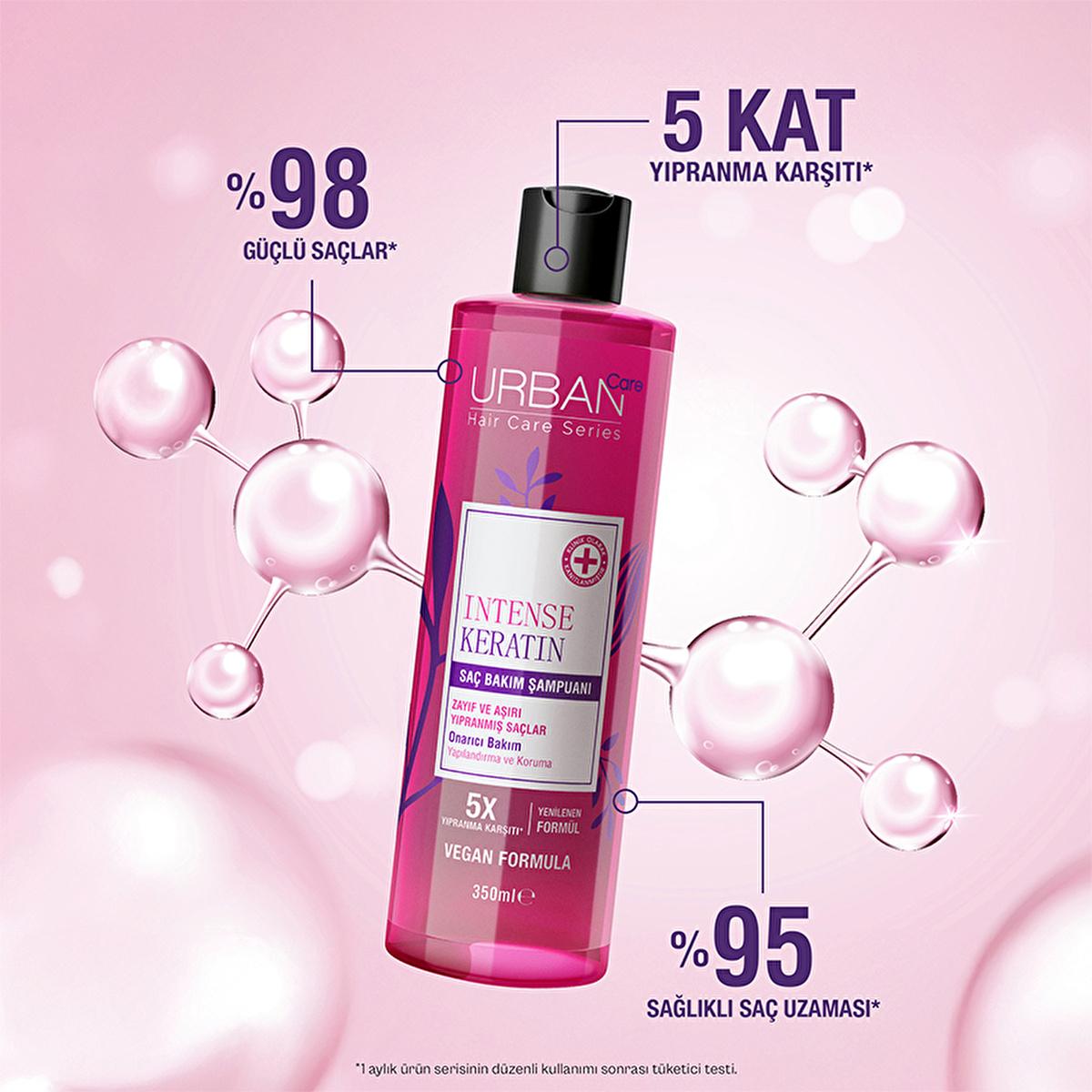 Urban Care Intense Keratin Shampoo: Repair Damaged Hair, Boost Shine & Strength | Vegan Formula for Dry Hair