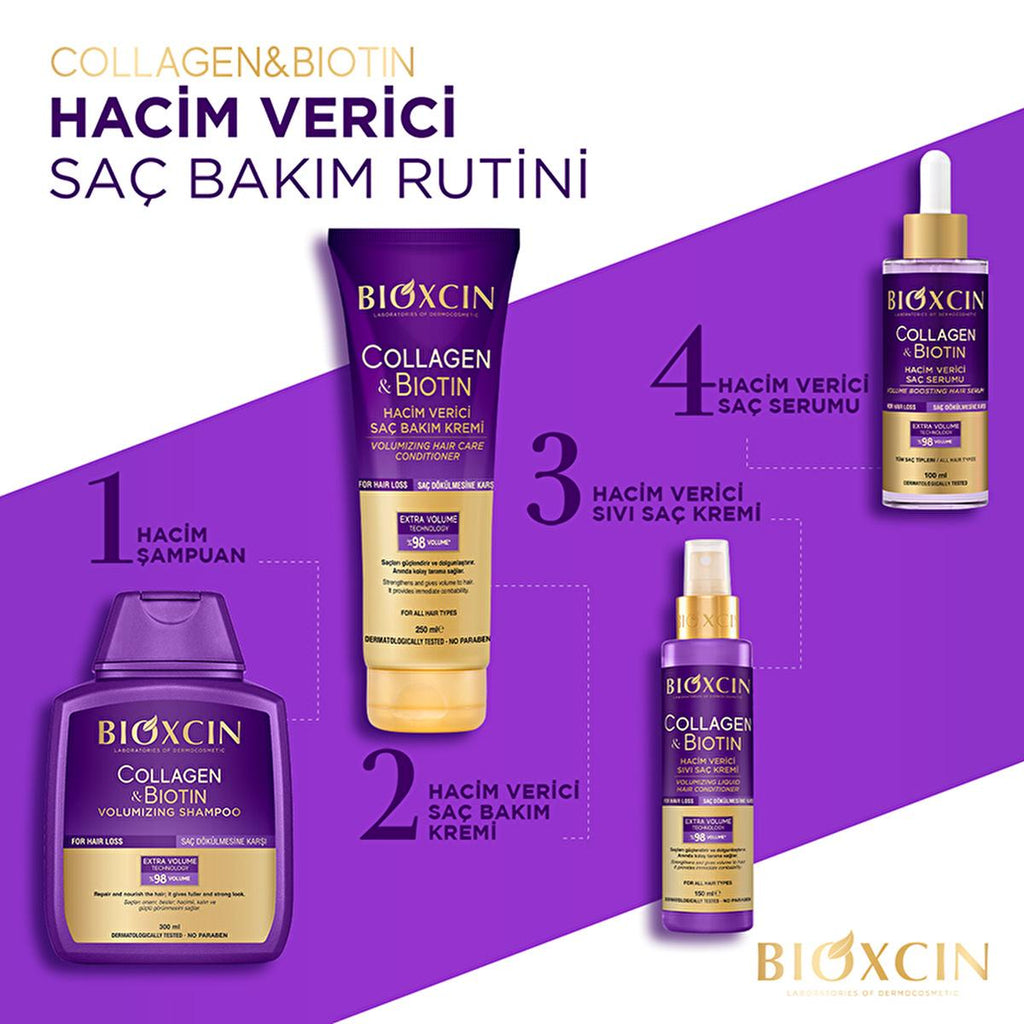 Bioxcin Collagen & Biotin Hair Cream - Strengthens, Nourishes, and Adds Volume to Thin Hair