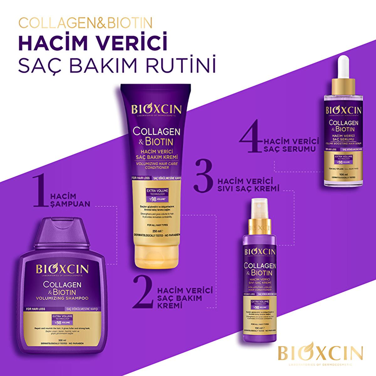 Bioxcin Collagen & Biotin Hair Cream - Strengthens, Nourishes, and Adds Volume to Thin Hair