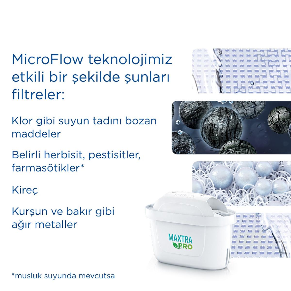Brita Maxtra Pro All-In-1 Water Filter Cartridge - 2 Pack, Tap Water Purification, Compatible with BRITA Pitchers