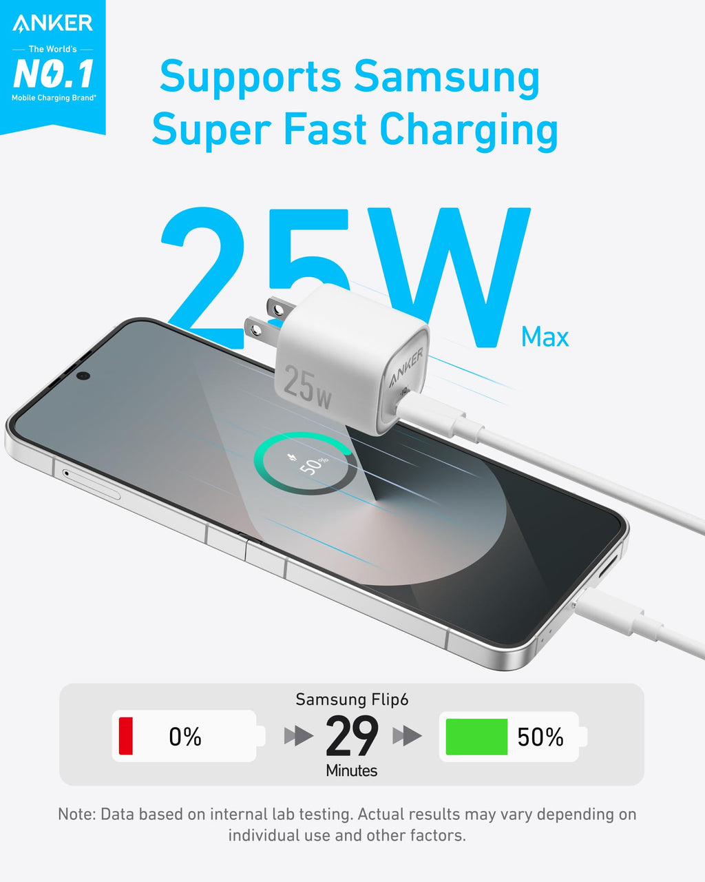 Anker Charger (25W, Compact), view 8