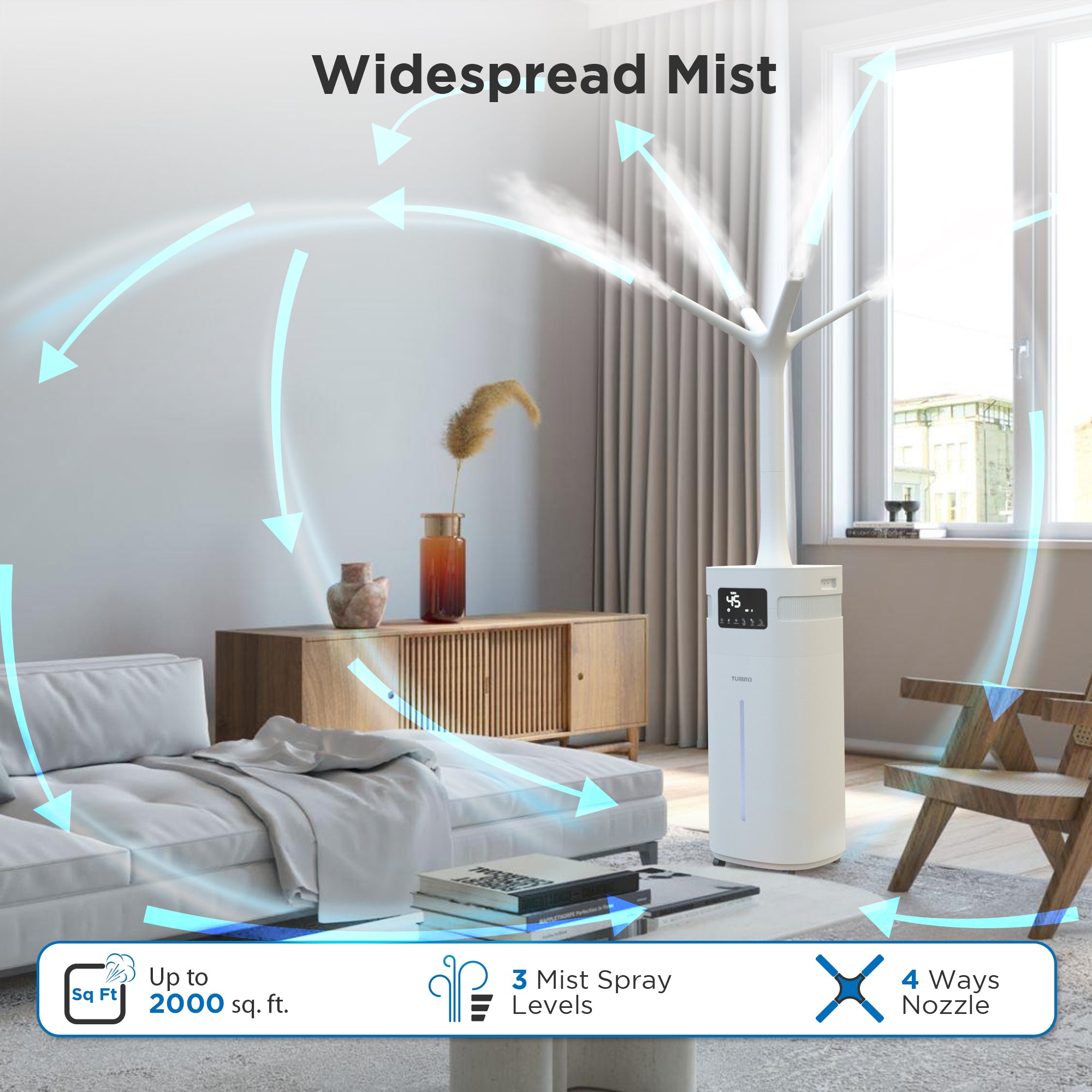 Greenland 5.3Gal WiFi Commercial Humidifier – TURBRO, view 5