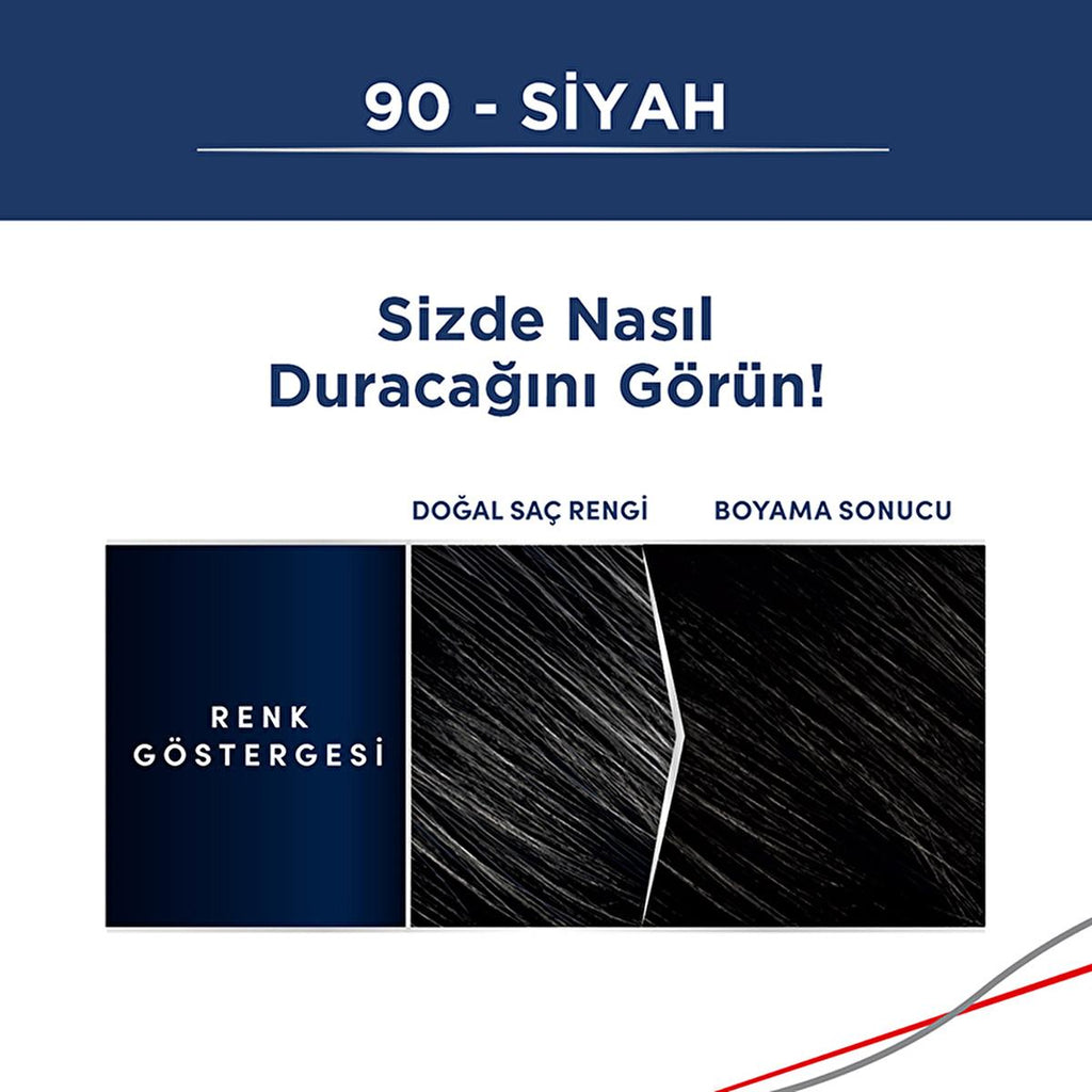 Men Perfect Hair Dye - Quick & Easy Application for Natural Look - Men's Hair Color, Gray Coverage