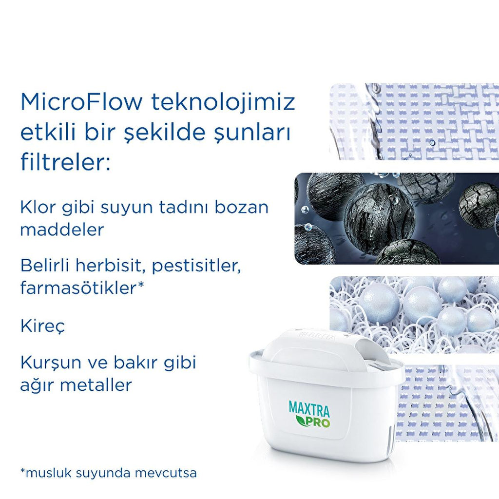 Brita Marella XL Water Filter Pitcher - 3.5L Capacity, MAXTRA PRO Technology, BPA-Free