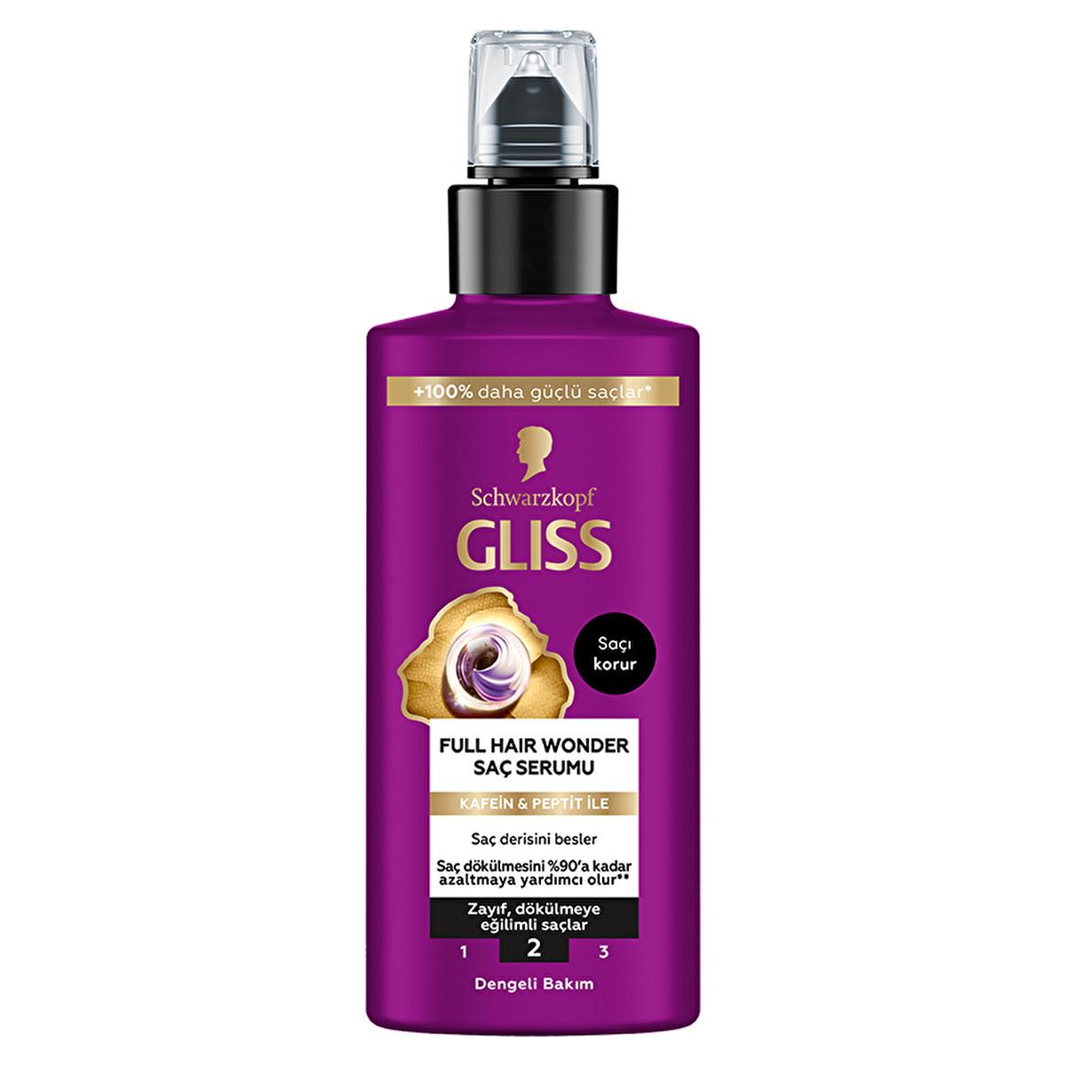 Gliss Full Hair Wonder: Anti Hair Loss Serum with Caffeine & Peptides - Reduce Thinning & Boost Hair Growth - Nourish Scalp - No Pillow Residue