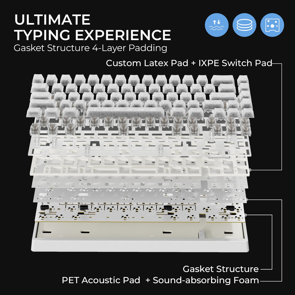 XVX M67 JadeStone Forged Carbon VIA Tri-Mode Mechanical Keyboard