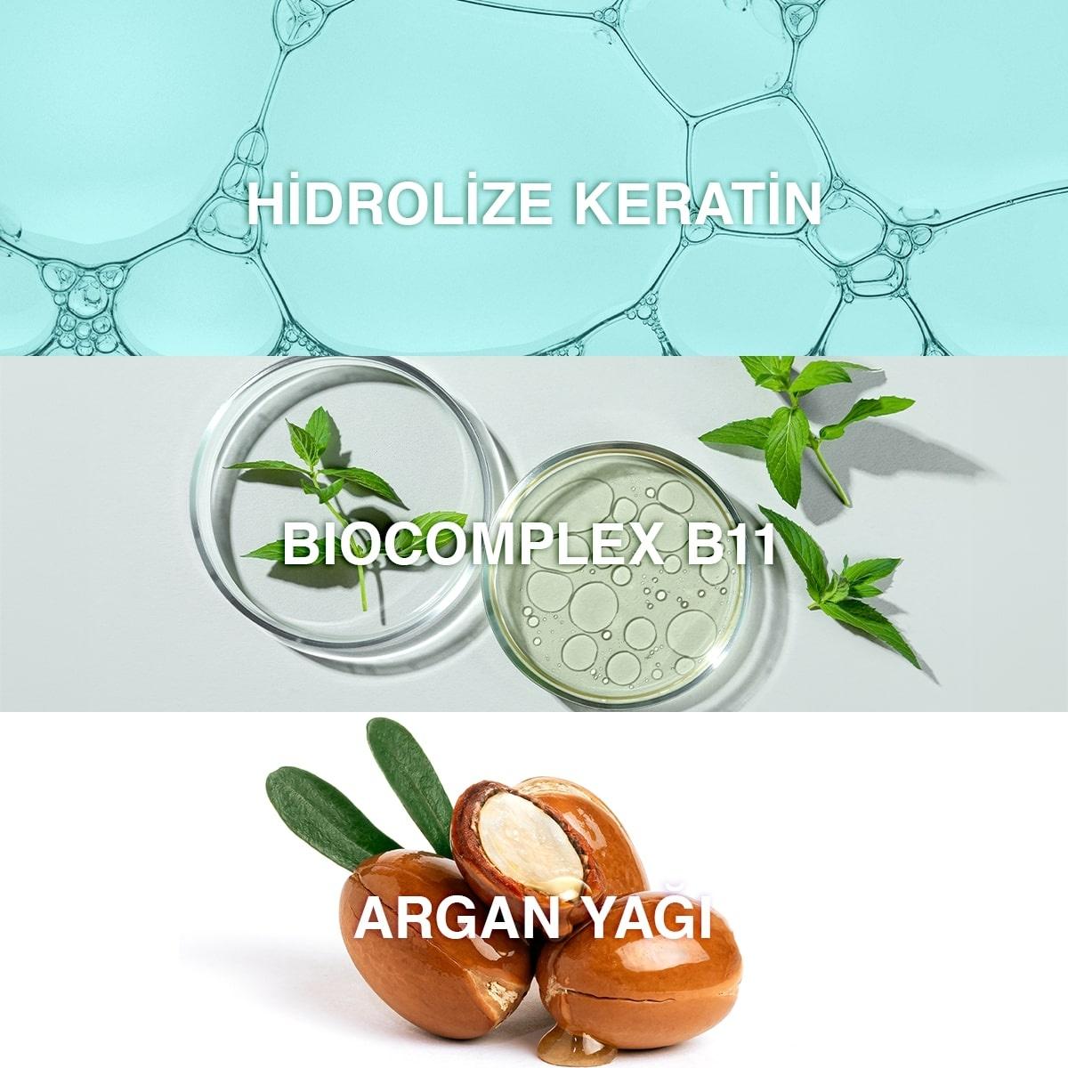Bioxcin Keratin & Argan Repair Shampoo for Damaged Hair - Nourishing, Hypoallergenic, Paraben-Free