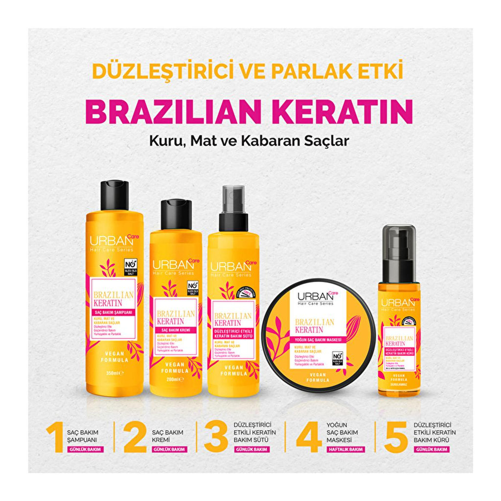 Urban Care Brazilian Keratin Hair Care Product - Nourishing, Smoothing, and Heat Protecting Serum for Manageable Hair