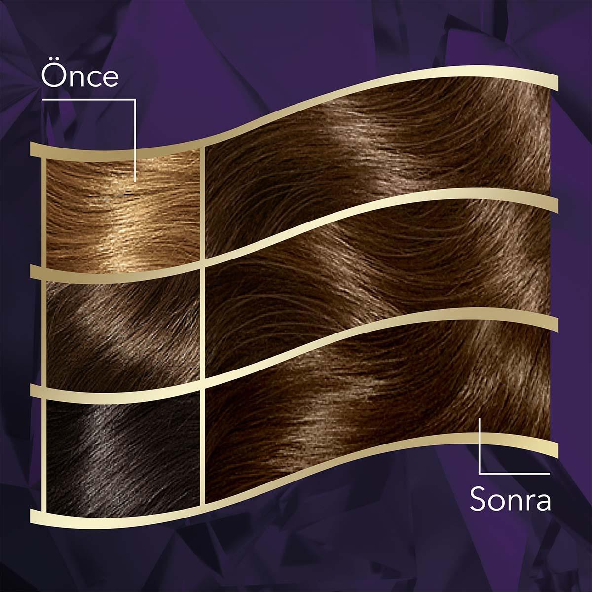 Wella Koleston Intense Permanent Hair Color Dye with Argan Oil - 100% Grey Coverage, Long-Lasting Hair Color