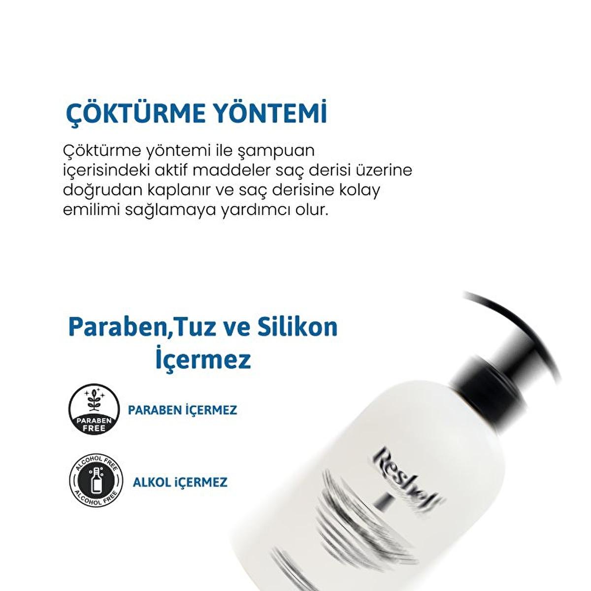 Reshell Collagen Keratin Hair Loss Shampoo: Strengthens, Thickens & Promotes Hair Growth - Salt & Sulfate Free, 16.91 fl oz