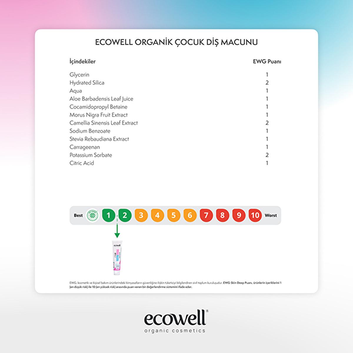 Ecowell Organic Children's Toothpaste - Cosmos Certified, Vegan, Blackberry Flavored for Kids 6+ Months