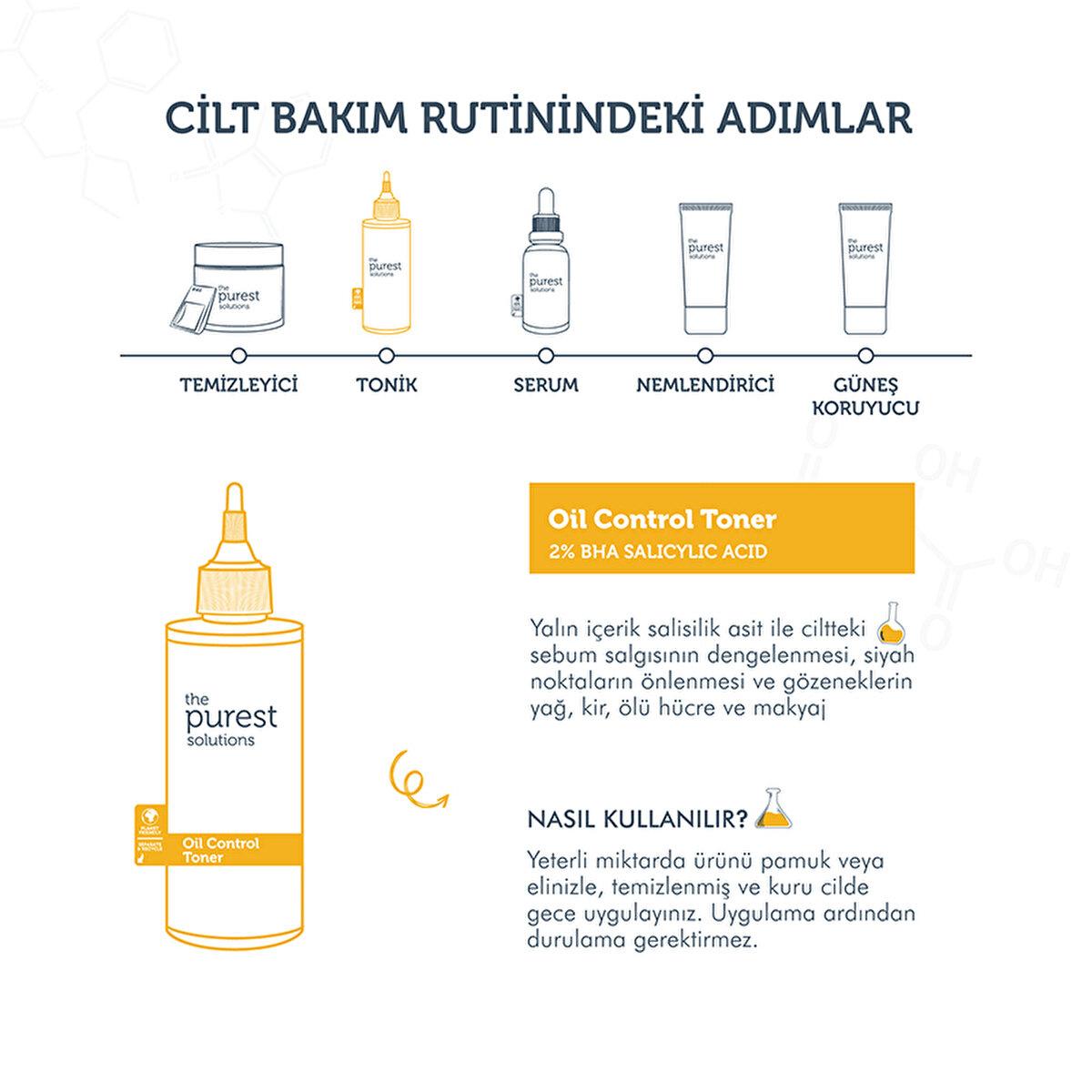 The Purest Solutions BHA Salicylic Acid Toner: Blackhead Remover, Pore Minimizer & Oil Control - Exfoliating AHA BHA Toner for Acne & Oily Skin