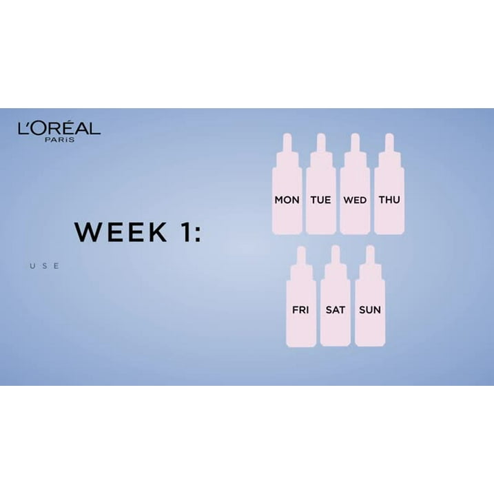 L'Oreal Paris Revitalift Pure Retinol Night Face Serum, 1 fl oz