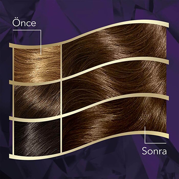 Wella Koleston Intense Permanent Hair Color 3/0 Dark Brown | 1.7 oz