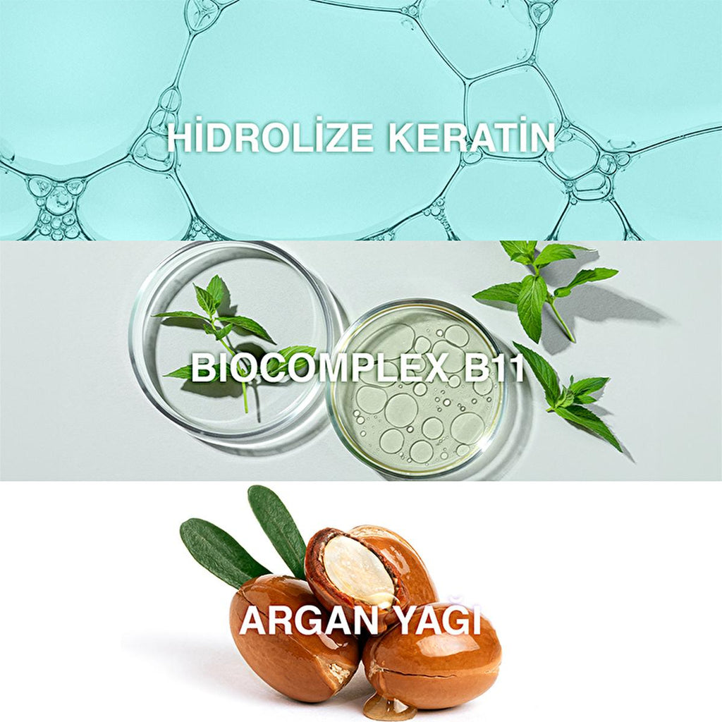 Bioxcin Keratin & Argan Hair Care Oil - Nourishing, Repairing, and Moisturizing for Damaged Hair