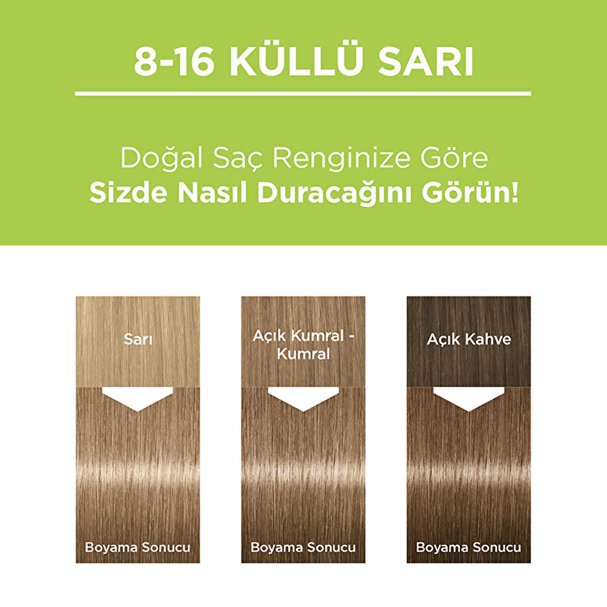 Palette Natural Hair Dye - Küllü Sarı (Ash Blonde) for Natural-Looking Color