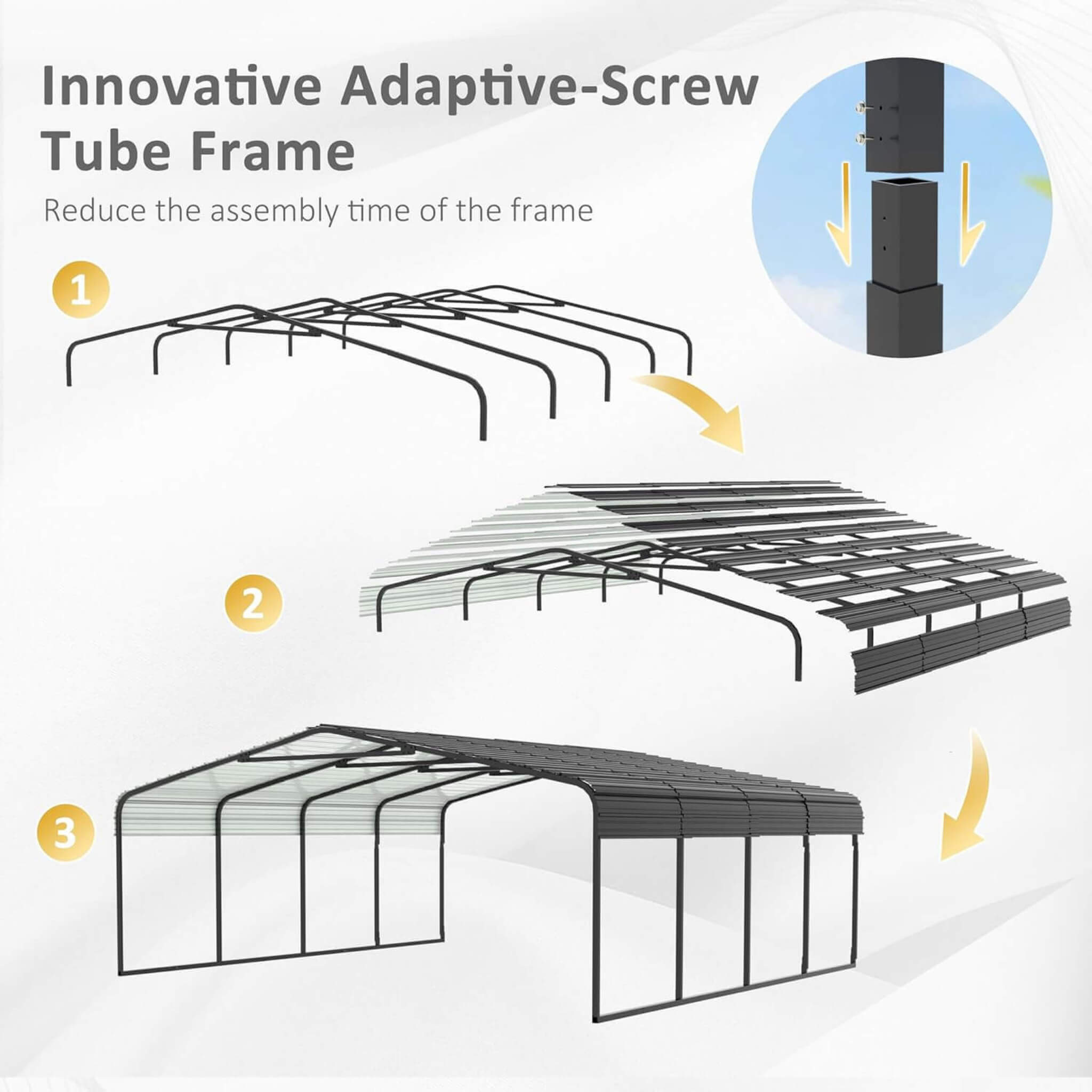 [20X20FT] Alora Heavy-Duty Extra-Large 2 Car Metal Carport Kit For Cars, Boats, And Trucks (SAK46135) – SAKSBY WHOLESALE, vie
