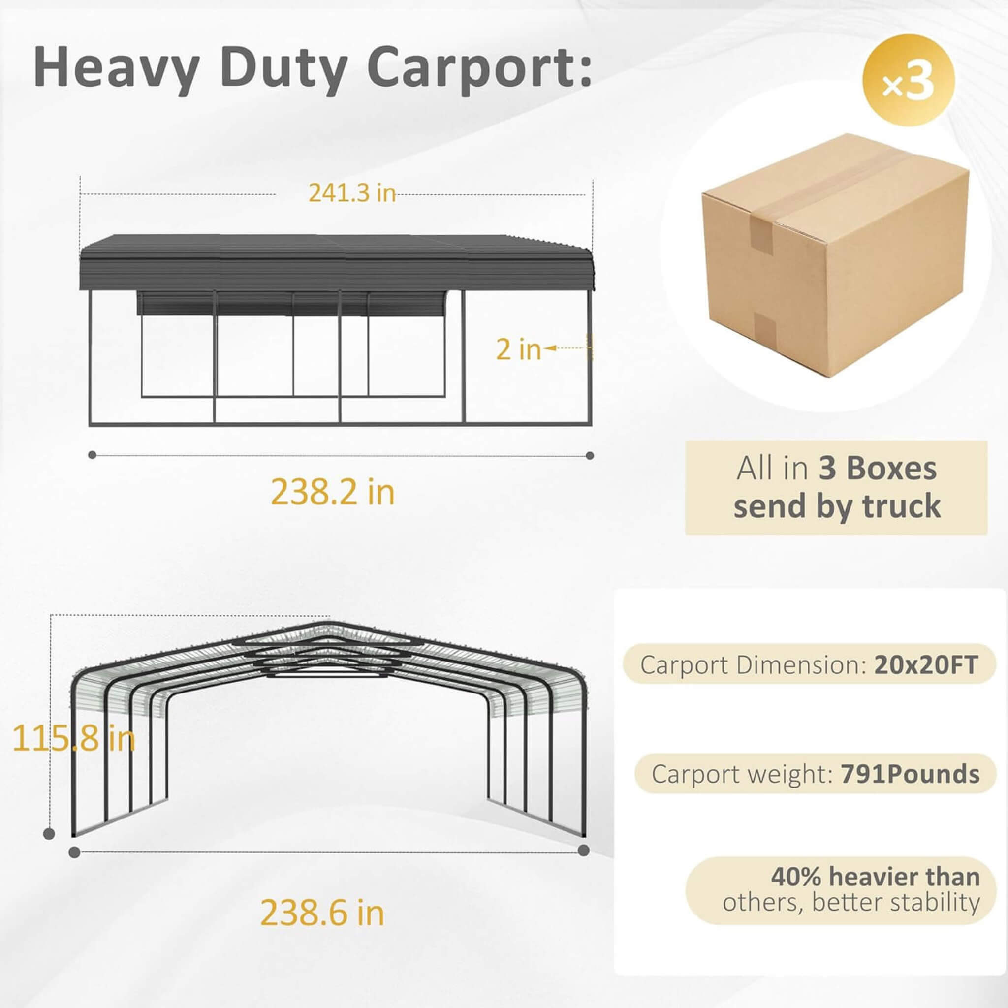 [20X20FT] Alora Heavy-Duty Extra-Large 2 Car Metal Carport Kit For Cars, Boats, And Trucks (SAK46135) – SAKSBY WHOLESALE, vie