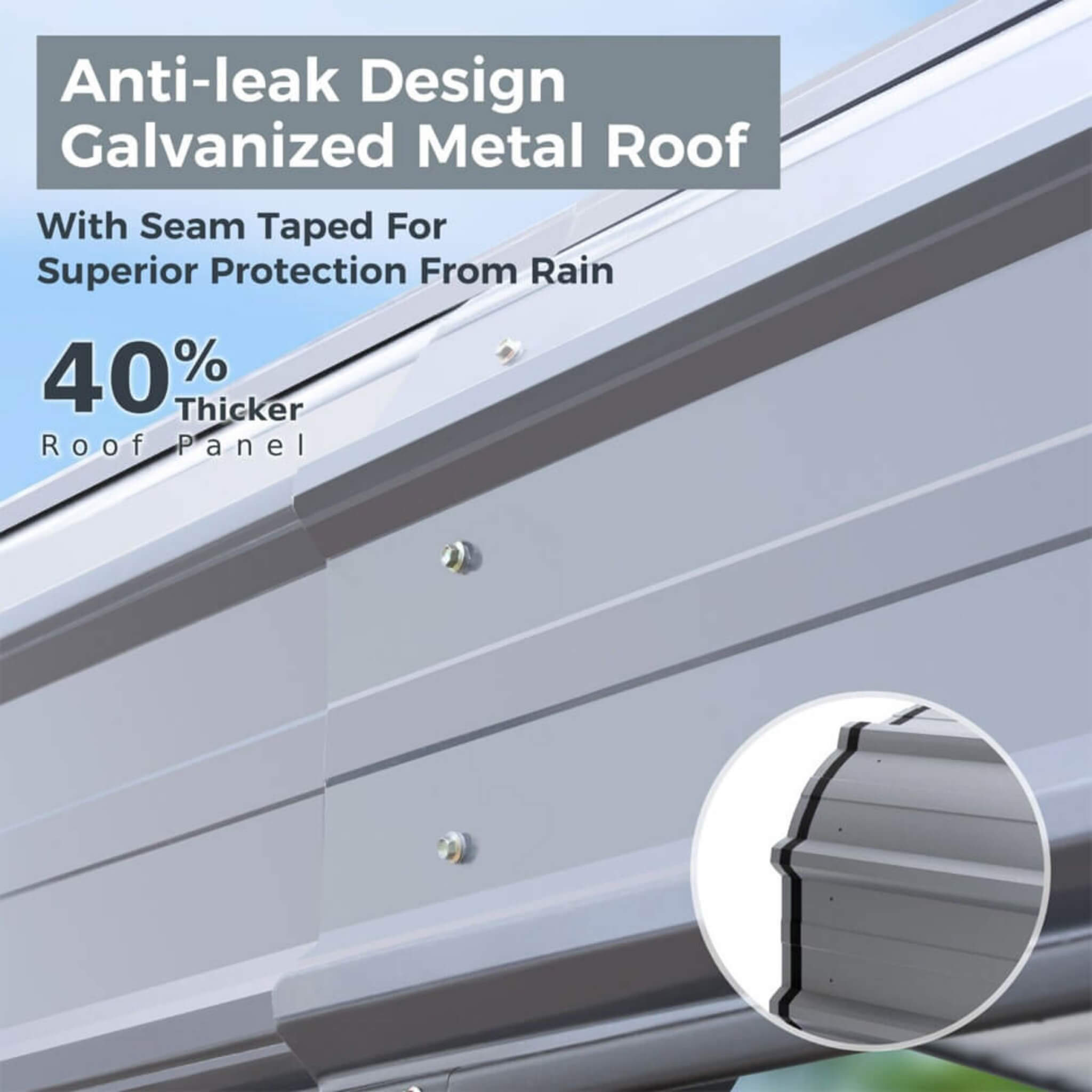 [12X25FT] Alora Heavy-Duty Extra-Large Multi Vehicle Carport Kit With Galvanized Steel Roof (SAK37514) – SAKSBY WHOLESALE, vi