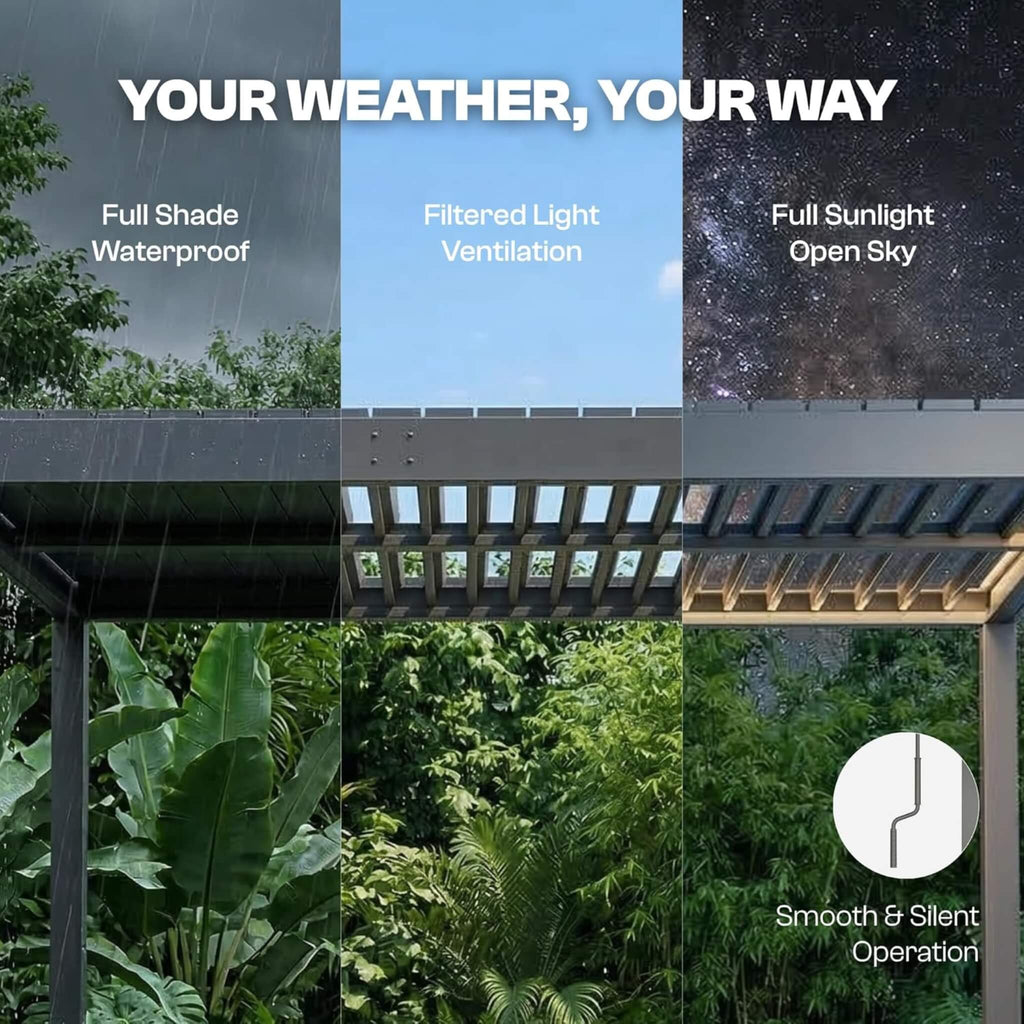 Alora Aluminum Louvered Pergola Kit With Adjustable Roof & Drainage (SAK94316) – SAKSBY WHOLESALE, view 7