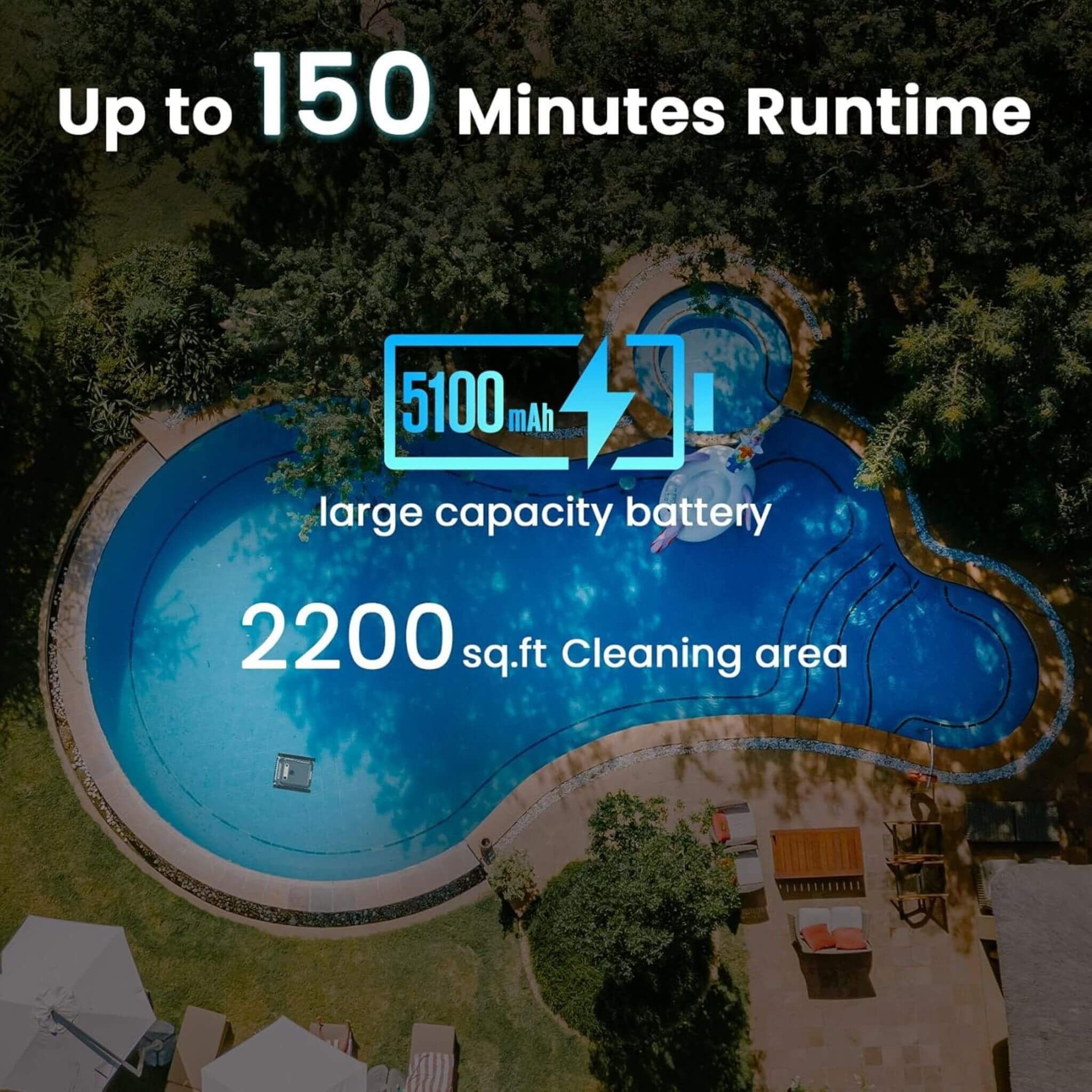 AquaBot Smart Robotic Pool Cleaner With Fast Charging (SAK73916) – SAKSBY WHOLESALE, view 5