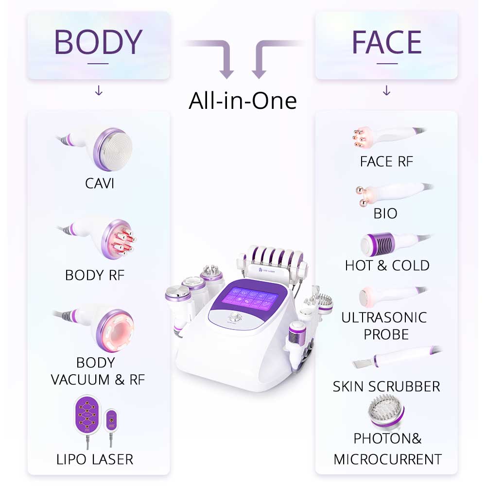 Aristorm 40K Cavitation 2.5 RF Skin Scrubber & Facial System – Cavitation Machines, view 9