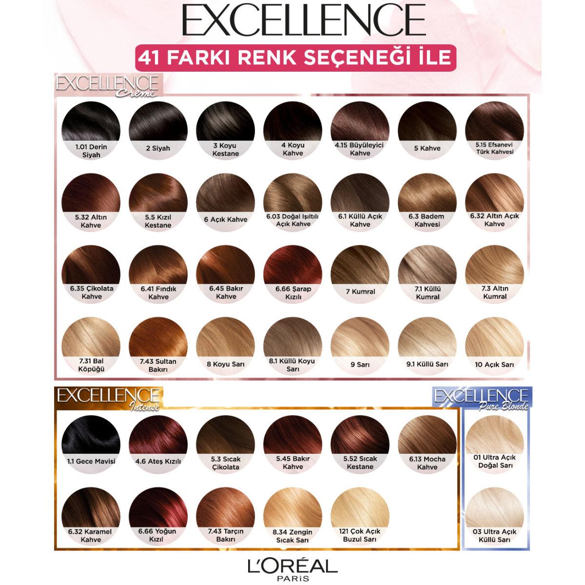 Loreal Paris Excellence Creme Hair Dye - 7.1 Küllü Kumral - Nourishing Permanent Hair Color for At-Home Use