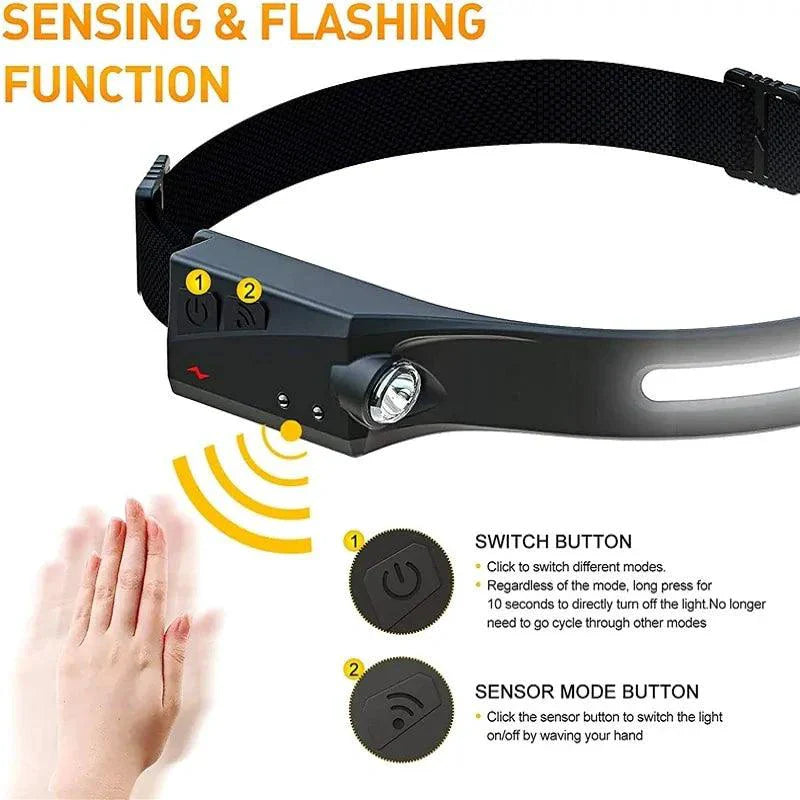 AutoBright LED Headlamp
