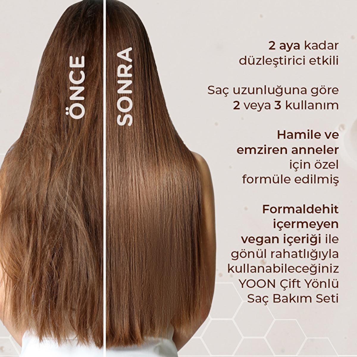 Yoon Keratin Hair Care Set - Sulfate-Free, Nourishing Treatment for Damaged Hair with Brazilian Blowout Straightening Effect