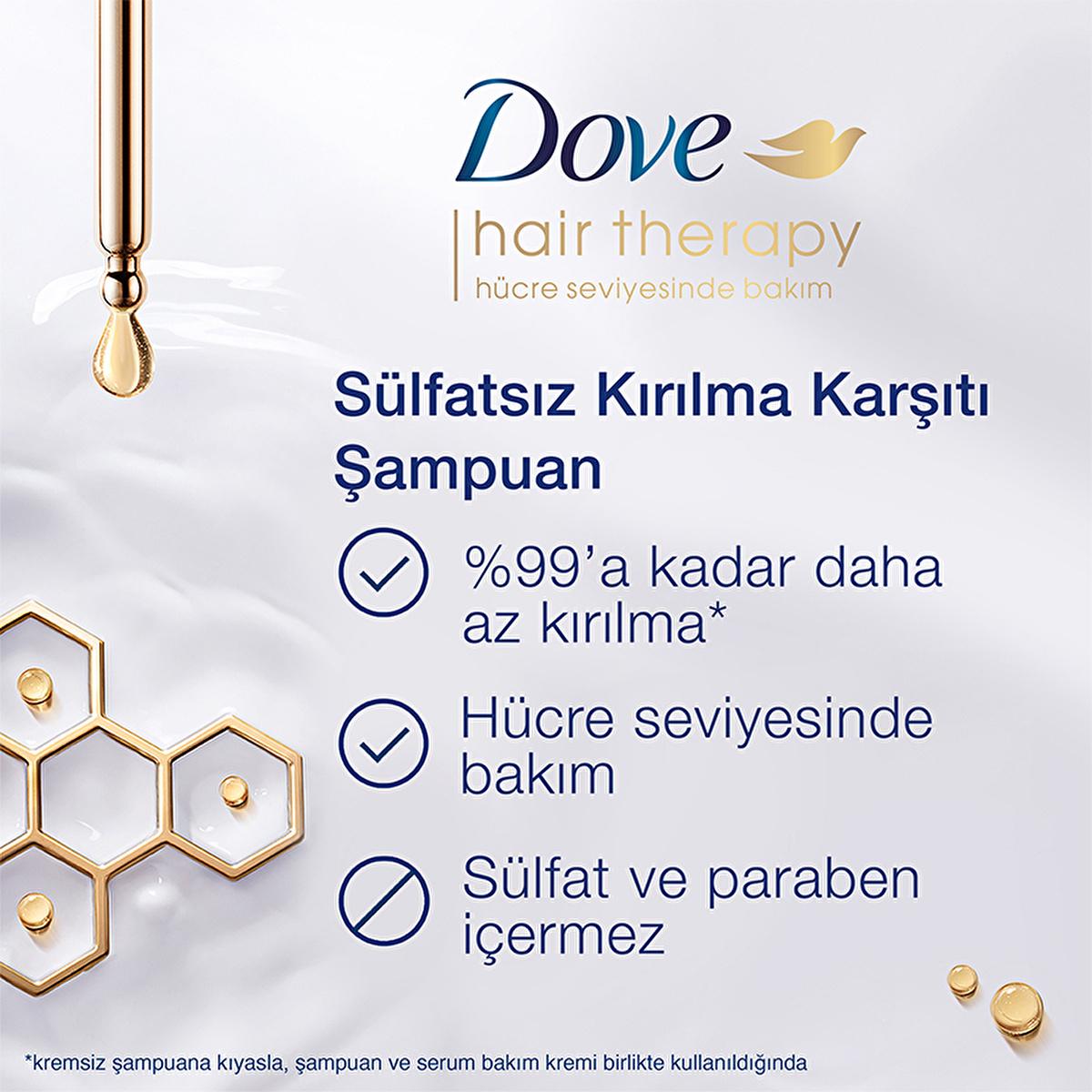Dove Hair Therapy Breakage Remedy Shampoo - Nourishing, Anti-Breakage Hair Care for Damaged, Fragile Hair