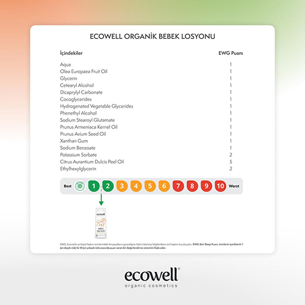 Ecowell Organic Baby Lotion - Natural Moisturizer for Sensitive Skin, Vegan & Cruelty-Free Certified, 10.14 fl oz