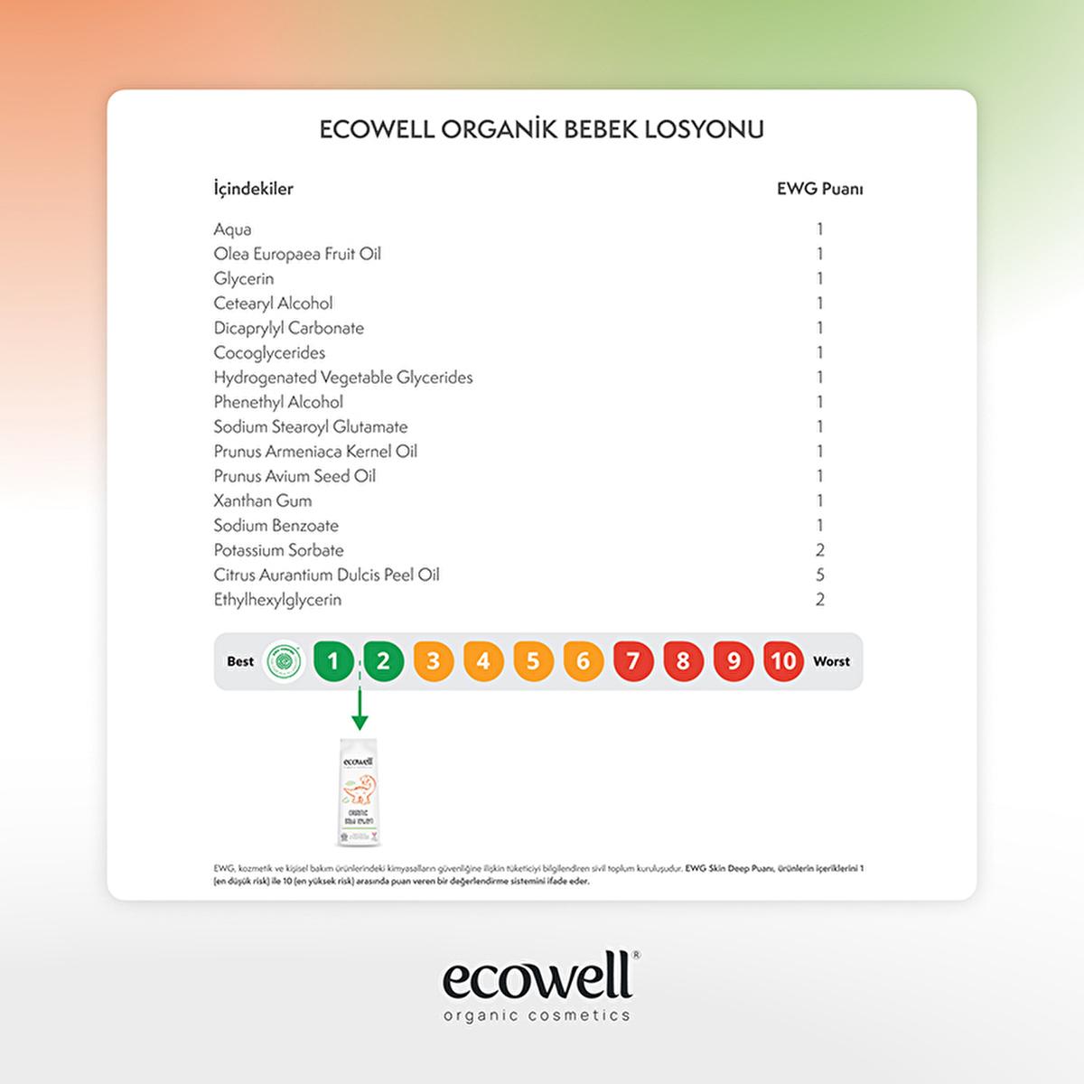 Ecowell Organic Baby Lotion - Natural Moisturizer for Sensitive Skin, Vegan & Cruelty-Free Certified, 10.14 fl oz