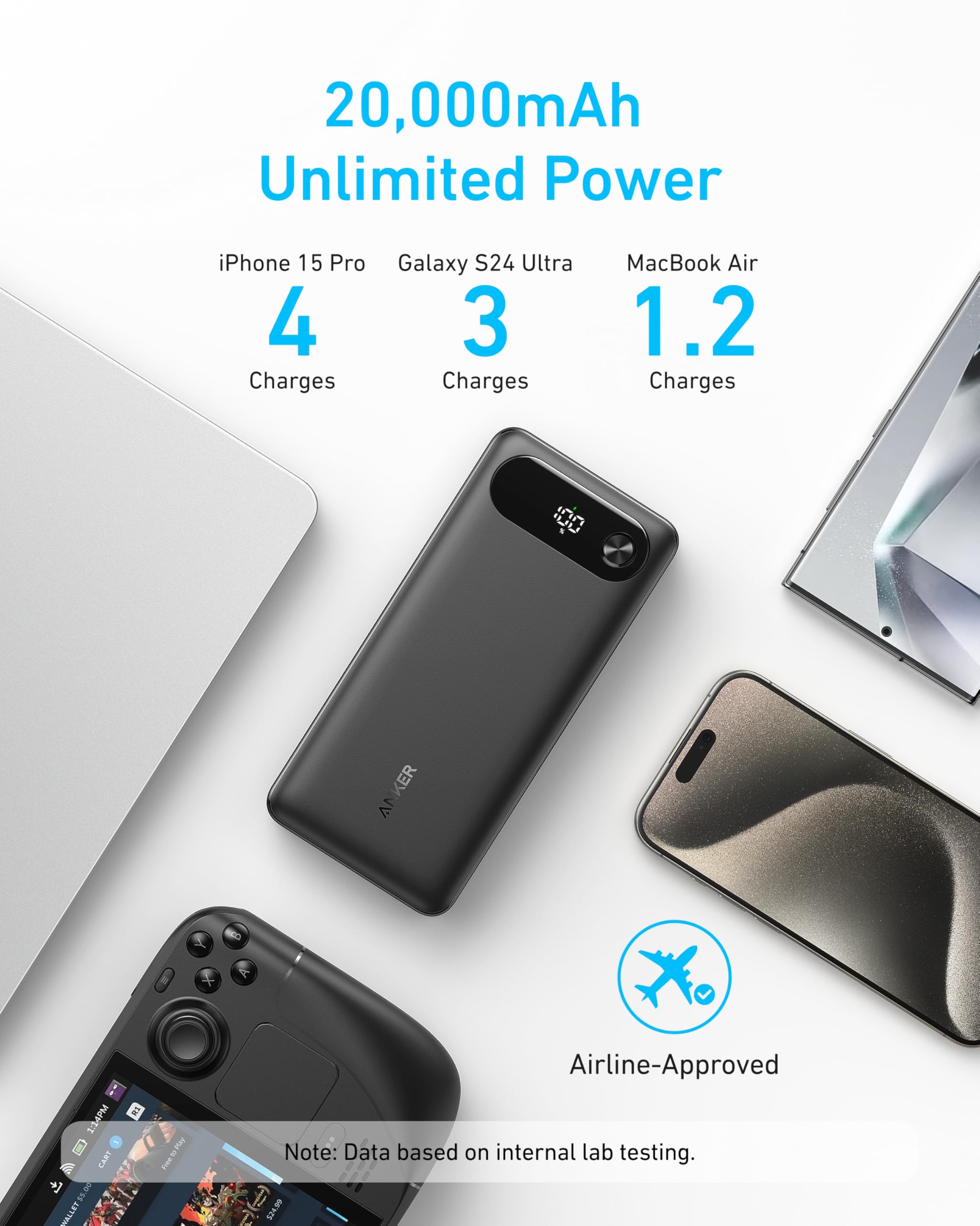 Anker Power Bank (20K, 87W, Built-In USB-C Cable), view 4