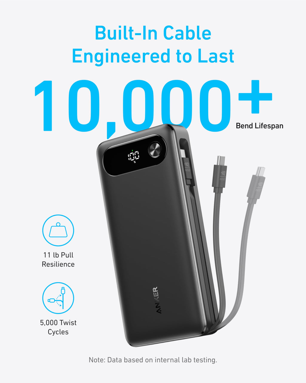 Anker Power Bank (20K, 87W, Built-In USB-C Cable), view 5