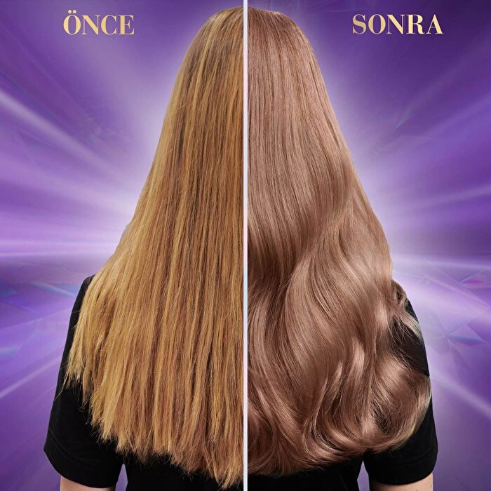 Koleston Hair Color Permanent Cream - Rich Shades | 1-Box