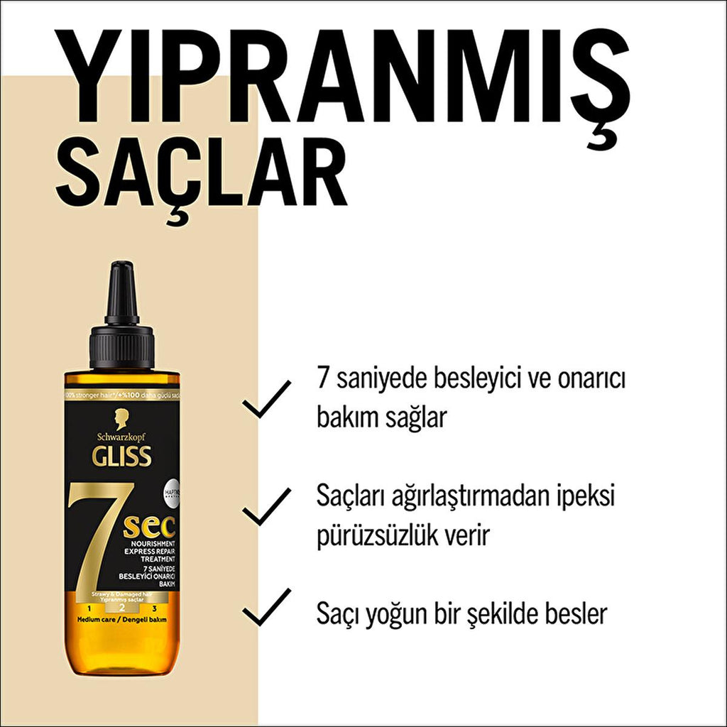 Gliss 7 Sec - 7 Second Express Nourishing Hair Cream for Dry & Damaged Hair, 6.76 fl oz