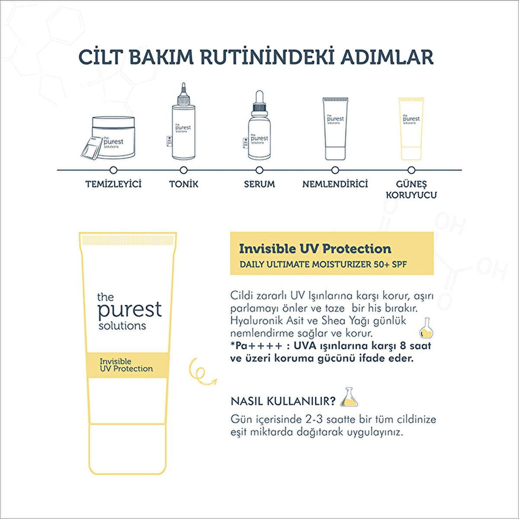 The Purest Solutions UV Protective Moisturizer SPF 50+ - Non-Greasy, Hydrating Sunscreen for Daily Use with Hyaluronic Acid & Shea Butter