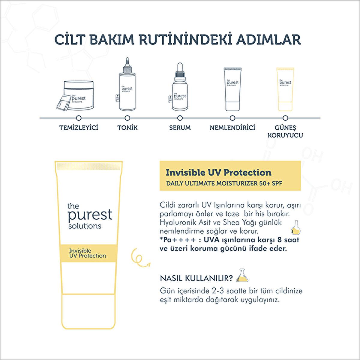 The Purest Solutions UV Protective Moisturizer SPF 50+ - Non-Greasy, Hydrating Sunscreen for Daily Use with Hyaluronic Acid & Shea Butter